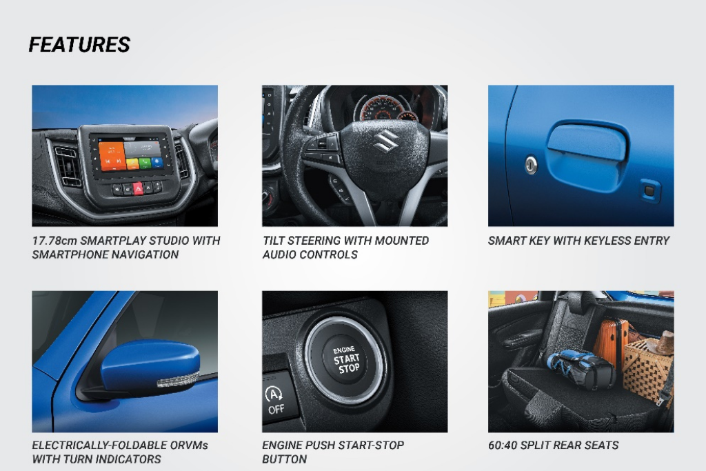 Maruti Suzuki Celerio